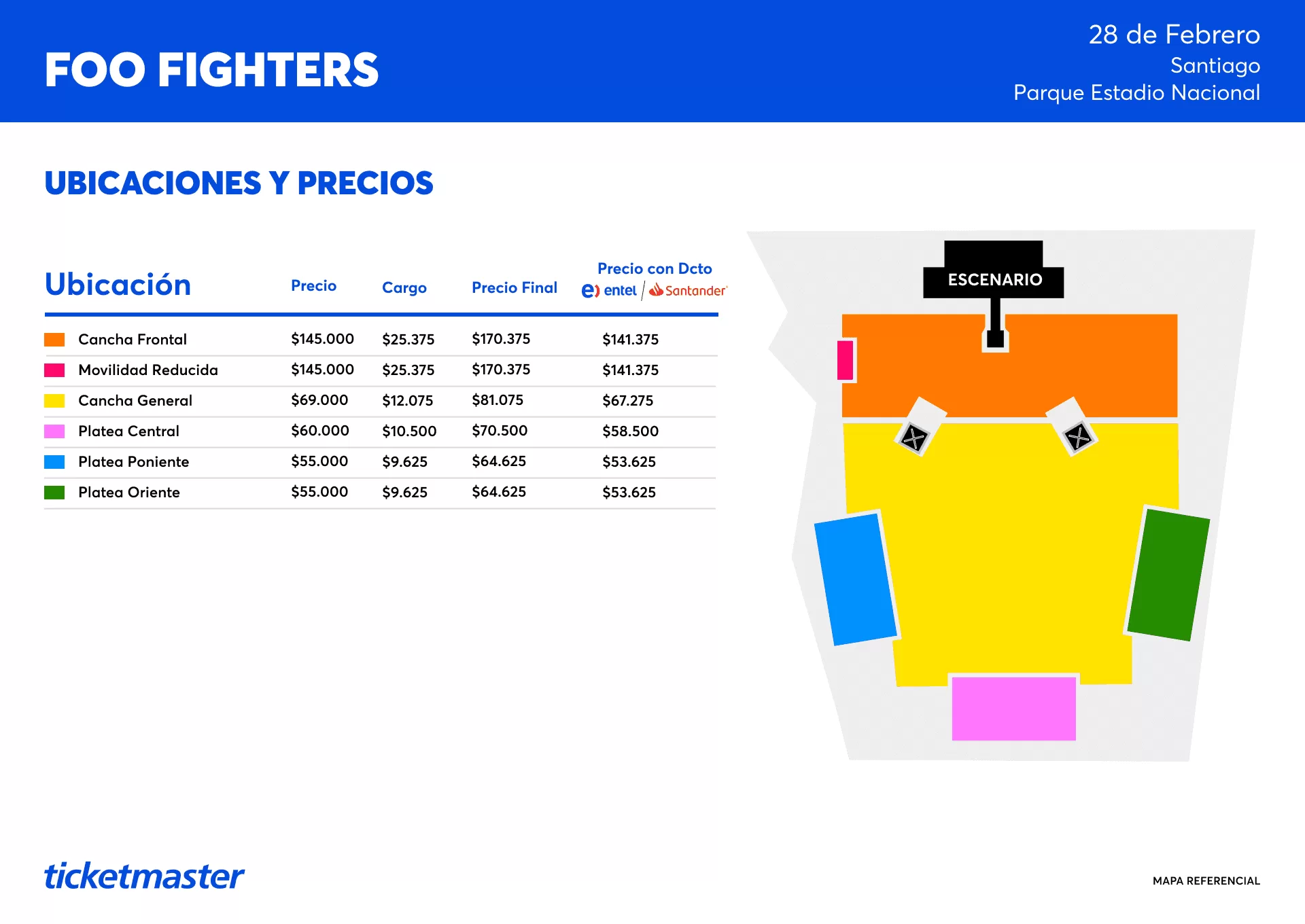 Ubicaciones Foo Fighters
