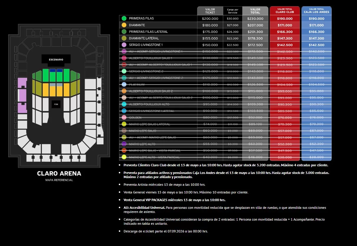 Últimas entradas Jamiroquai