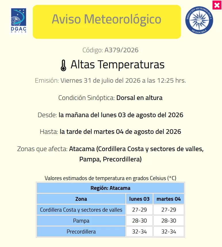 aviso altas temperaturas
