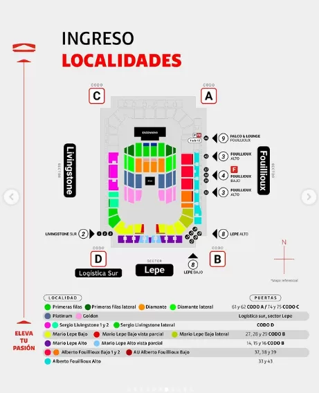 Ingresos Claro Arena Jamiroquai