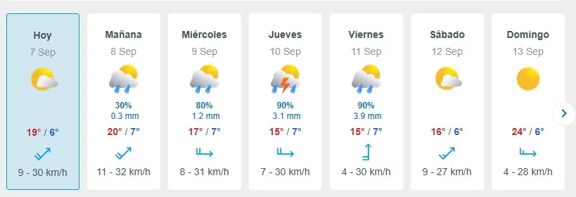 Tiempo lluvia en santiago