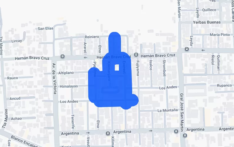 cortes de agua
