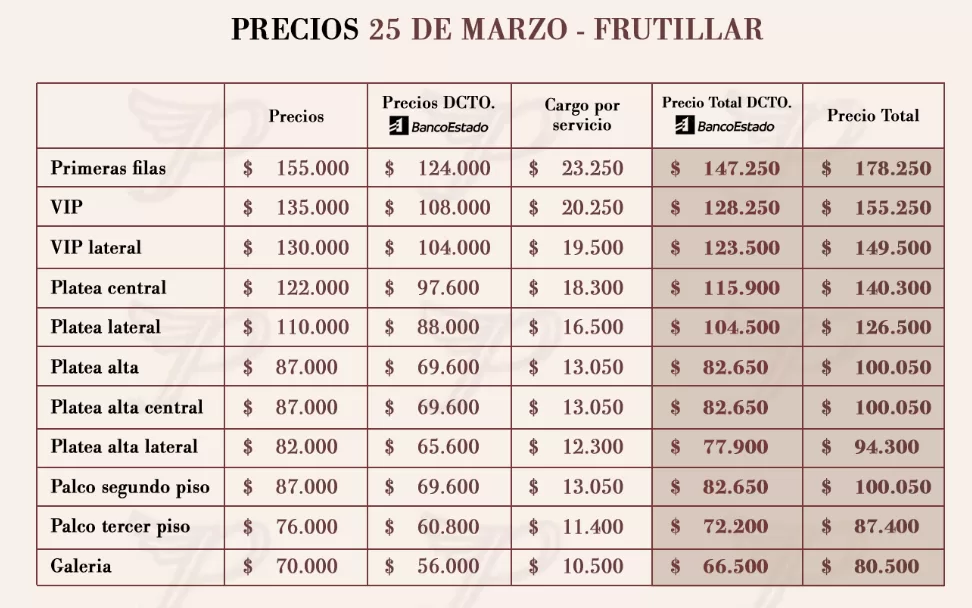 precios pixies frutillar
